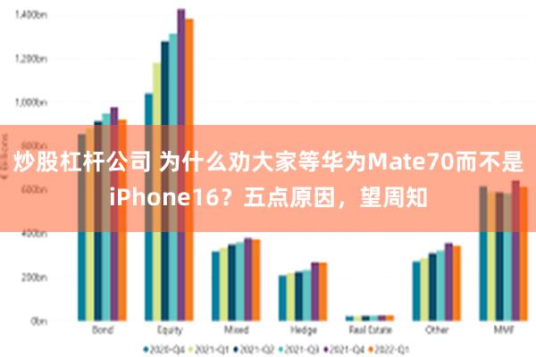 炒股杠杆公司 为什么劝大家等华为Mate70而不是iPhone16？五点原因，望周知