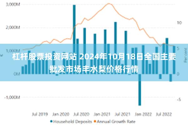 杠杆股票投资网站 2024年10月18日全国主要批发市场丰水梨价格行情