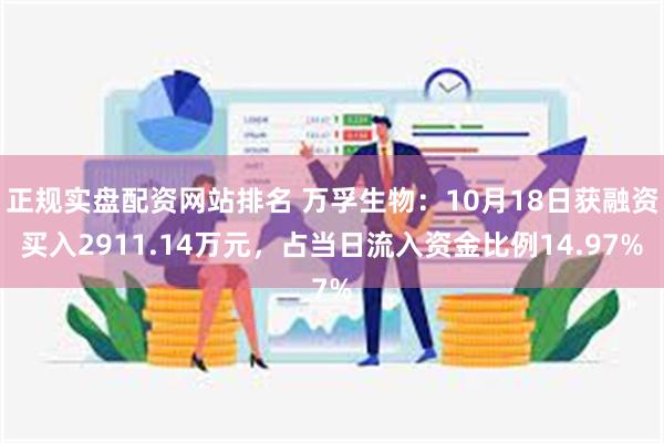 正规实盘配资网站排名 万孚生物：10月18日获融资买入2911.14万元，占当日流入资金比例14.97%