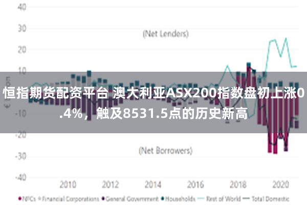 恒指期货配资平台 澳大利亚ASX200指数盘初上涨0.4%，触及8531.5点的历史新高