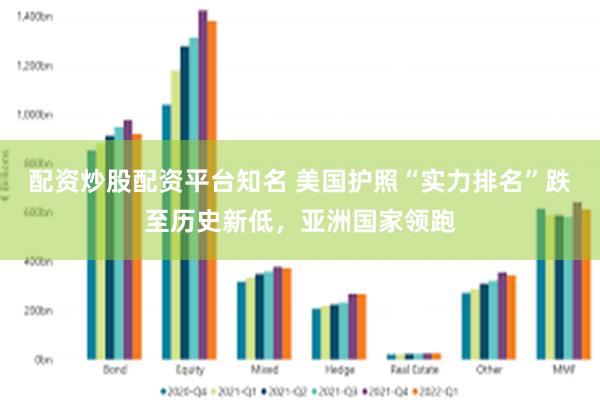 配资炒股配资平台知名 美国护照“实力排名”跌至历史新低，亚洲国家领跑